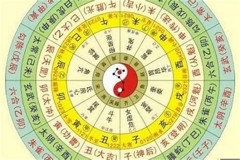 出生日期 八字|生辰八字算命、五行喜用神查询（免费测算）